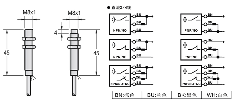 M8標(biāo)準(zhǔn)出線(xiàn)式金屬感應(yīng)面接近開(kāi)關(guān)
