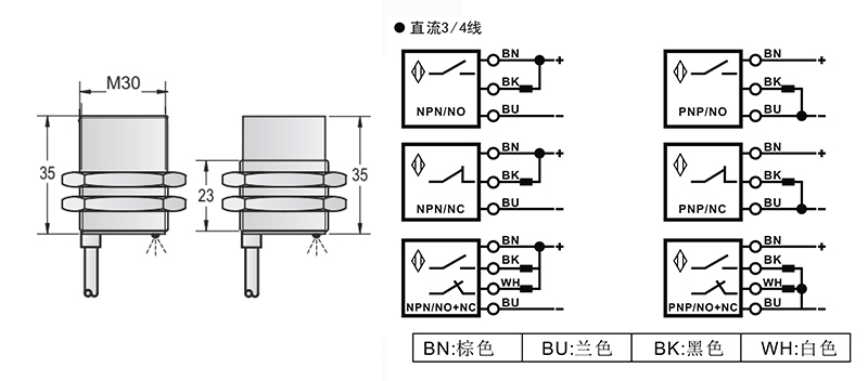 M30-35mm圓柱標(biāo)準(zhǔn)型接近開(kāi)關(guān)出線式